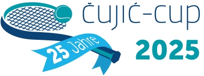 Meldung für 2025 läuft Meldung für 2025 läuft